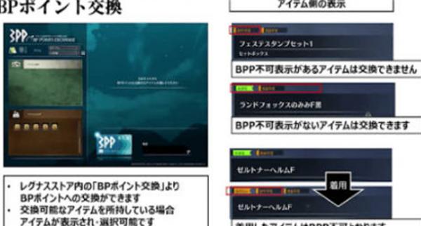 ��ɫЭ��BP������ʲô��-BP�������ý���