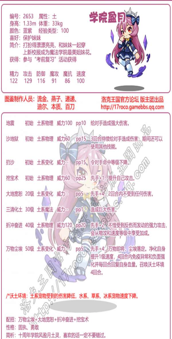 �������ѧԺӯ���Ը��Ƽ�_ѧԺӯ��ʲô�Ը��
