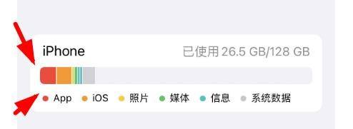 iphone15��β鿴�ڴ淽��