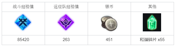 ���˷��������ƽ�������淨����