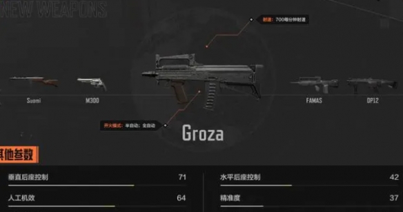 ����ͻΧGROZAǹе����һ��
