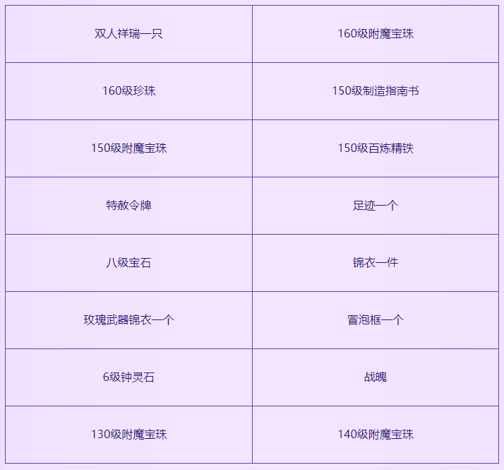 �λ����μ�ȵ���淨����