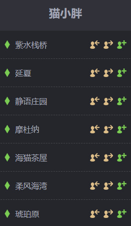 ���ջ���14��ˮջ�����ĸ�����