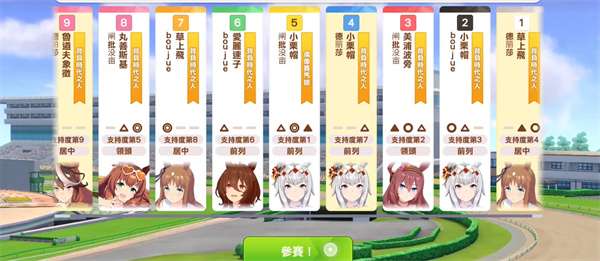 ��ҫ�ſ���Ů����ָ����鷽������