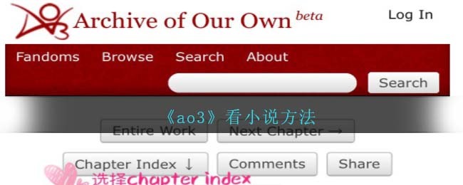 ao3��С˵�������