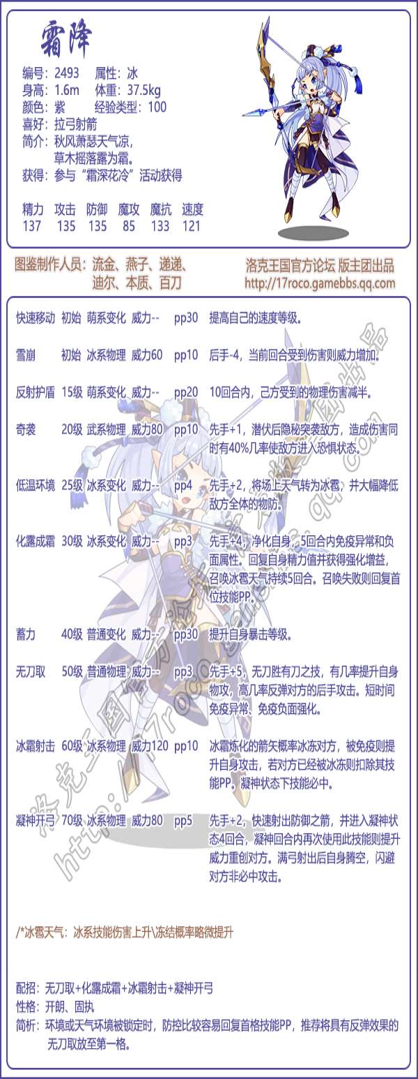 �������˪�����ܴ����Ƽ�