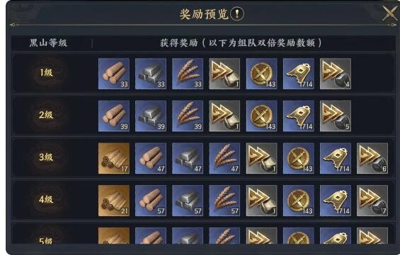 ս���޽���ɽ���淨��������