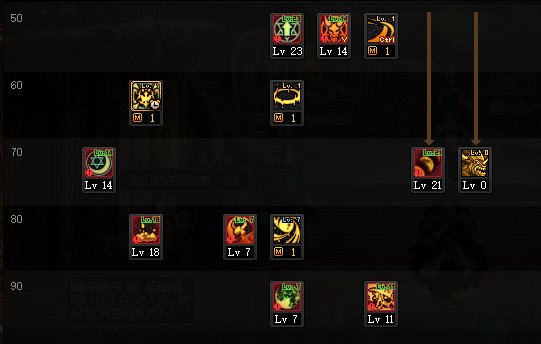 DNF2023����汾�ٻ��ӵ��Ƽ�