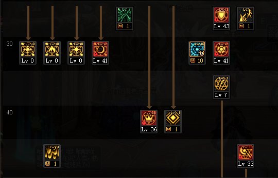 DNF2023����汾�ٻ��ӵ��Ƽ�