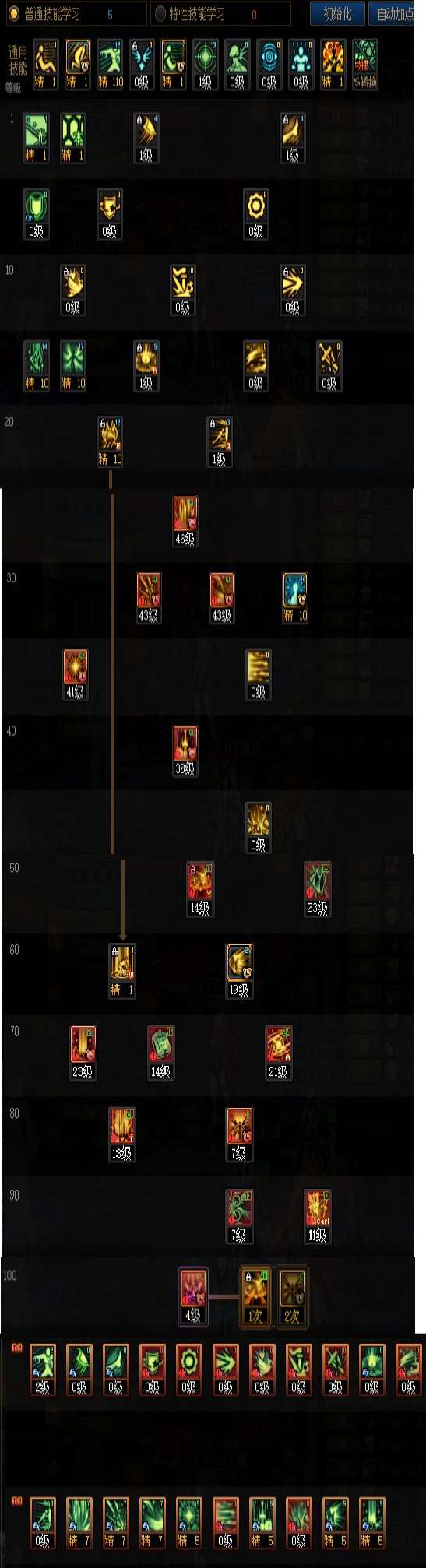 DNF2023����汾�������ӵ��Ƽ�