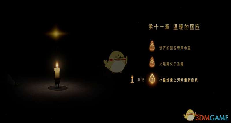�����˵�11�µ�3������λ��ͨ�ع���