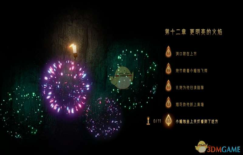 �����˵�12�µ�5������λ��ͨ�ع���