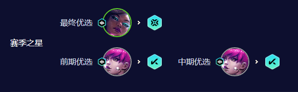 �ƶ�֮��s10�������������Ƽ�