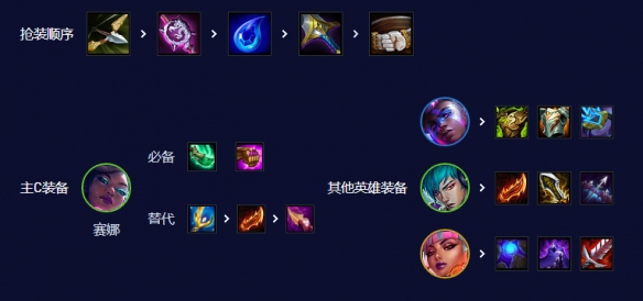 �ƶ�֮��s10�������������Ƽ�