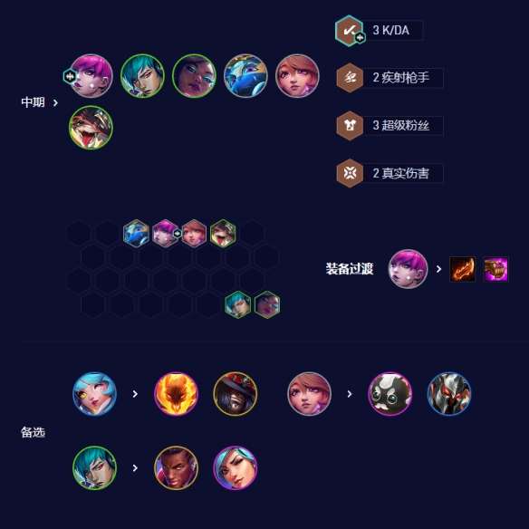 �ƶ�֮��s10�������������Ƽ�