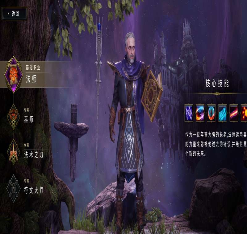 ����Ԫ����ְҵ��ʲô��