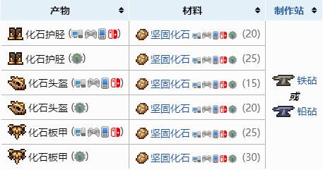 ̩�����ǻ�ʯ��װ��ô�ϳ�