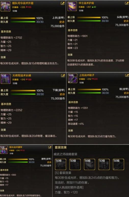 DNF����ħ����ҵװ����ôѡ