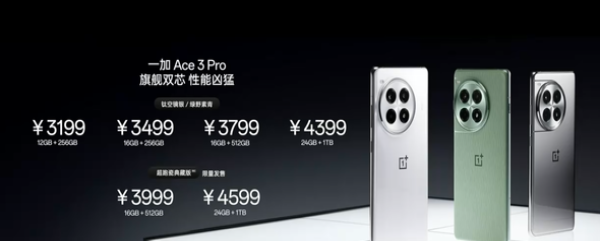 һ��Ace3Pro��OPPOReno12�ĸ���
