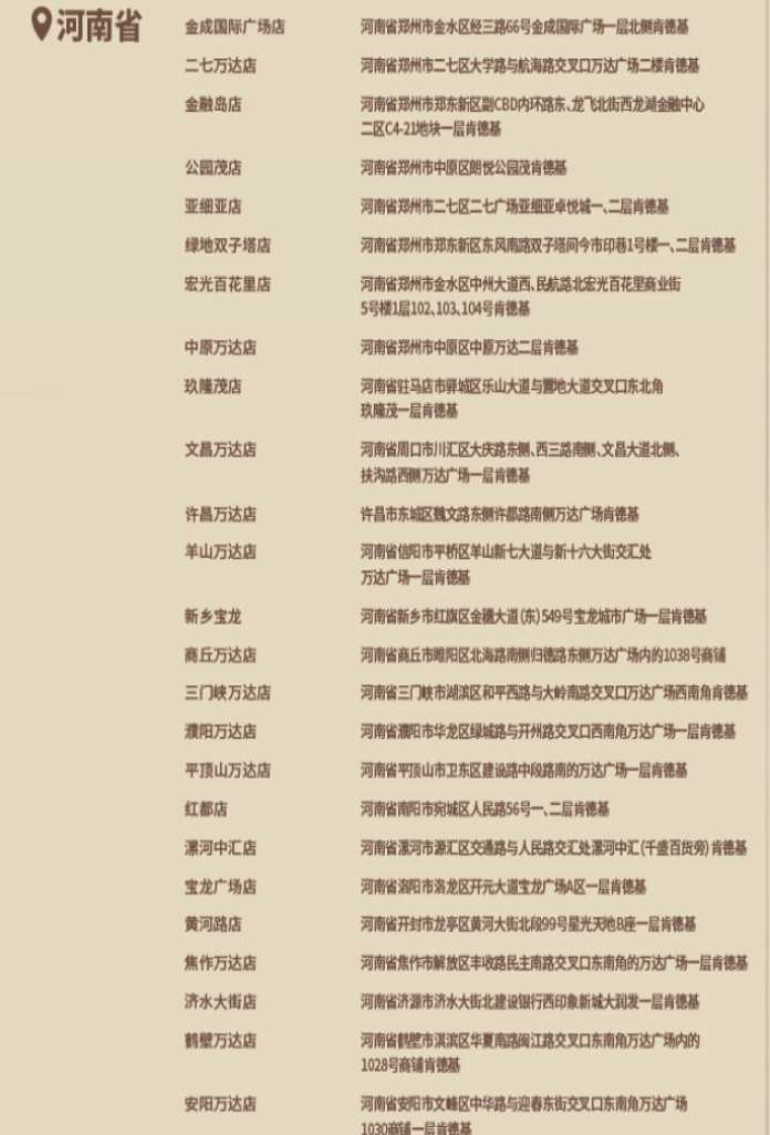 ԭ��kfc2024�������������Щ