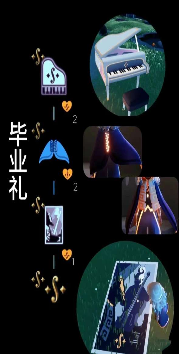 ���������༾��ҵ����ʲô