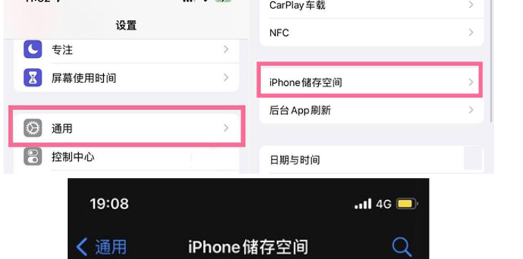 iphone14pro��������ڴ�