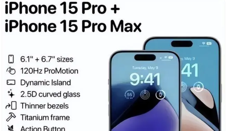 iphone15��ҩ������